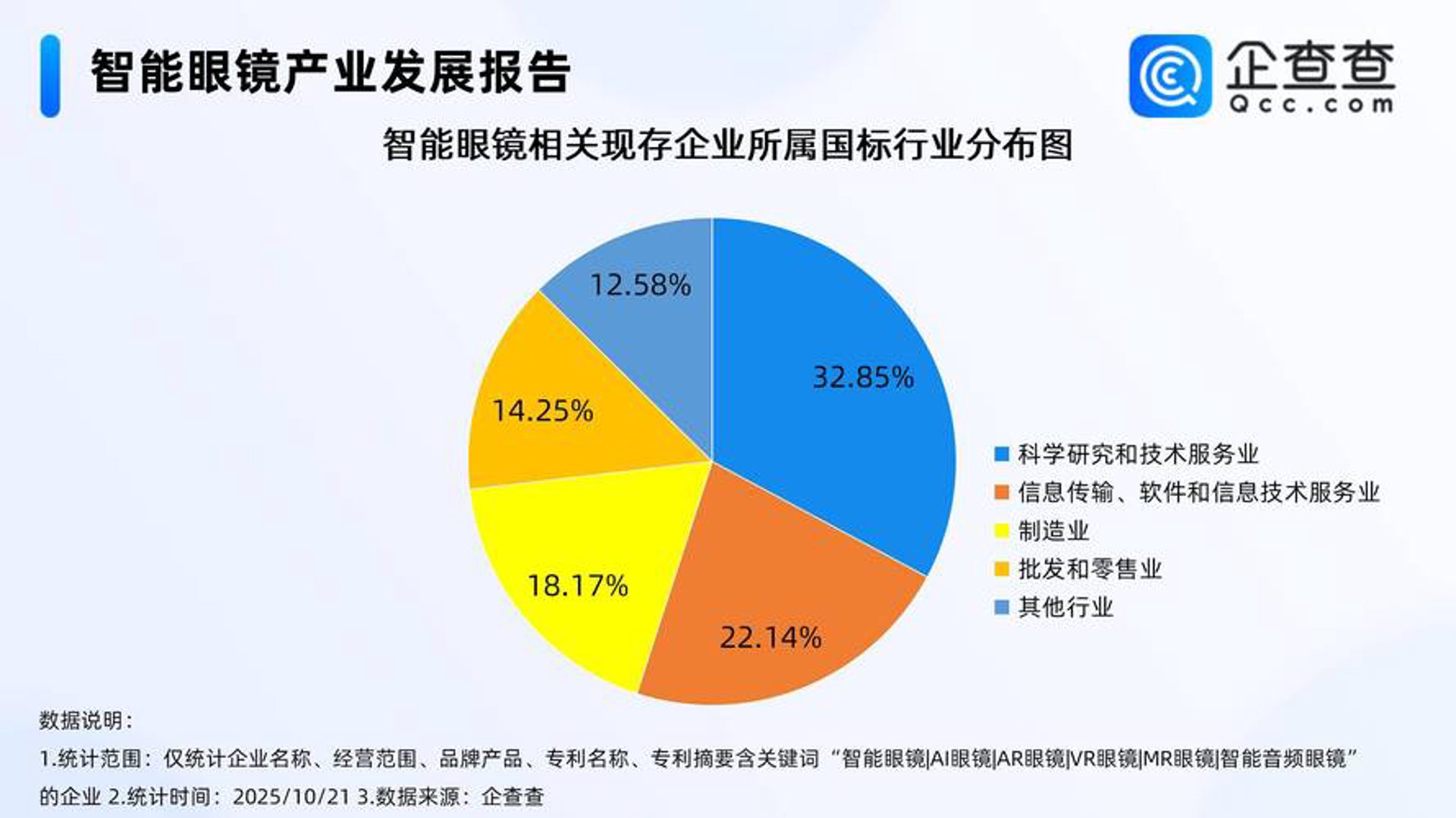菲利克斯数字科技